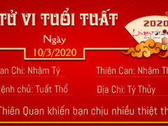 Ảnh bìa bài viết 670266
