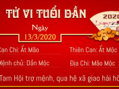 Ảnh bìa bài viết 670795
