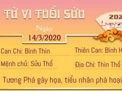 Ảnh bìa bài viết 670962
