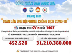 Post cover 672746
