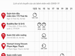 Ảnh bìa bài viết 672843
