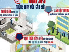 Ảnh bìa bài viết 673200