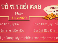 Ảnh bìa bài viết 673591