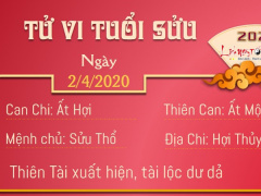 Ảnh bìa bài viết 673953