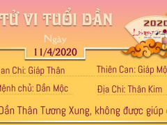 Ảnh bìa bài viết 675449
