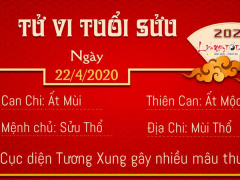 Ảnh bìa bài viết 677229