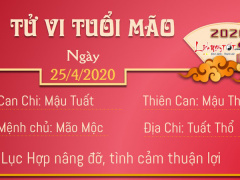 Ảnh bìa bài viết 677784