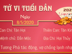 Ảnh bìa bài viết 680032