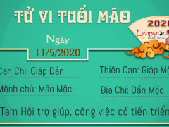Ảnh bìa bài viết 680477