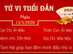 Ảnh bìa bài viết 680667