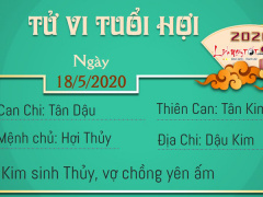 Ảnh bìa bài viết 681687