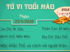 Ảnh bìa bài viết 682474