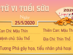 Ảnh bìa bài viết 682918