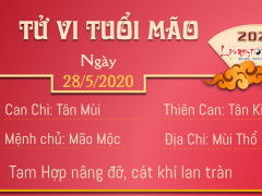 Ảnh bìa bài viết 683511
