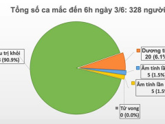 Ảnh bìa bài viết 684591