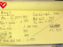 Ảnh bìa bài viết 684647