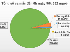 Ảnh bìa bài viết 685675