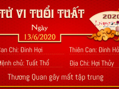 Ảnh bìa bài viết 686475