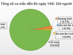 Ảnh bìa bài viết 686615