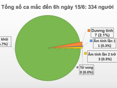 Ảnh bìa bài viết 686748