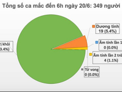 Ảnh bìa bài viết 687704