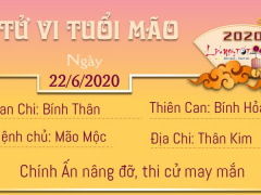 Ảnh bìa bài viết 687983