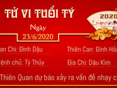 Ảnh bìa bài viết 688156