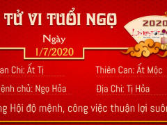 Ảnh bìa bài viết 689523
