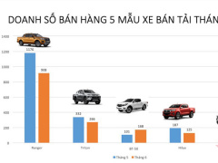 Ảnh bìa bài viết 692379
