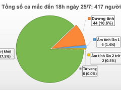 Ảnh bìa bài viết 694041
