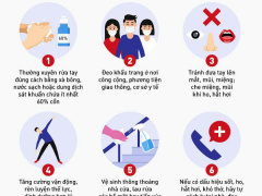 Ảnh bìa bài viết 694910