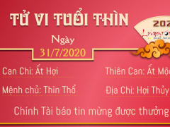 Ảnh bìa bài viết 695068