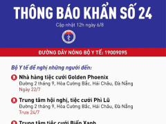 Ảnh bìa bài viết 696244