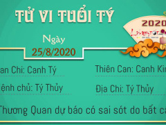 Ảnh bìa bài viết 700092