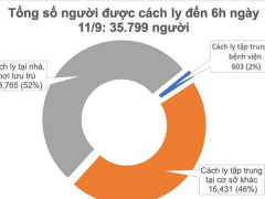Ảnh bìa bài viết 703651