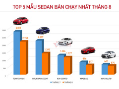 Ảnh bìa bài viết 704432