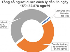 Ảnh bìa bài viết 704495