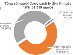 Ảnh bìa bài viết 705076