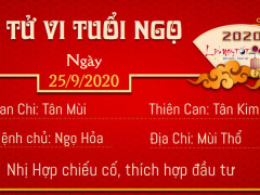 Ảnh bìa bài viết 706627