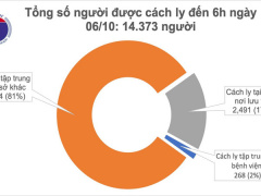 Ảnh bìa bài viết 708988
