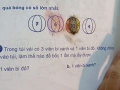 Ảnh bìa bài viết 709468
