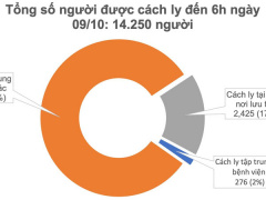 Ảnh bìa bài viết 709662
