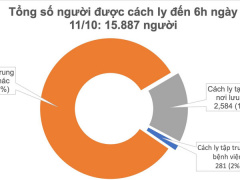 Ảnh bìa bài viết 710058