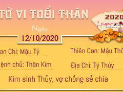 Ảnh bìa bài viết 710216