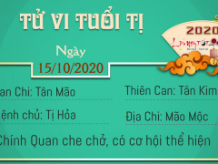 Ảnh bìa bài viết 710929