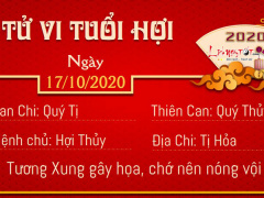 Ảnh bìa bài viết 711360