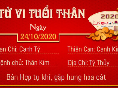 Ảnh bìa bài viết 712834