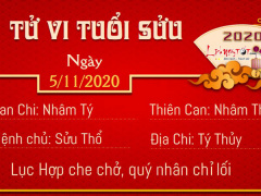 Ảnh bìa bài viết 715522