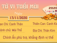 Ảnh bìa bài viết 717277