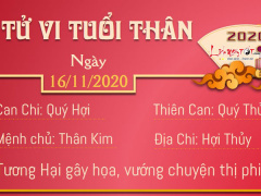Ảnh bìa bài viết 717832